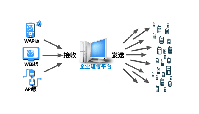 �R���ǻ�ˮ��(w��)ƽ�_(t��i)